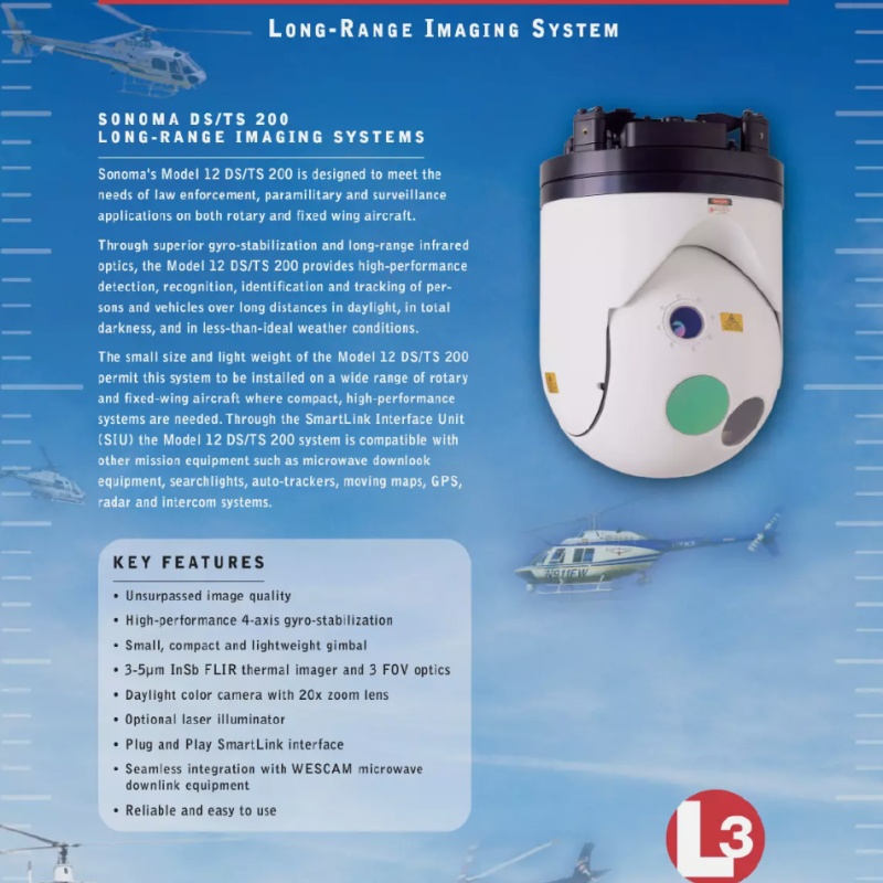 Gimbal for Helicopter